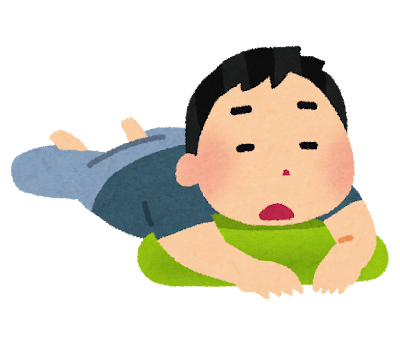 フルＦＩＲＥ適性