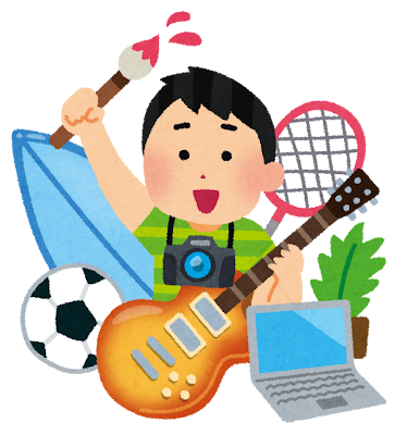 趣味の費用対効果～フルＦＩＲＥとの相性～